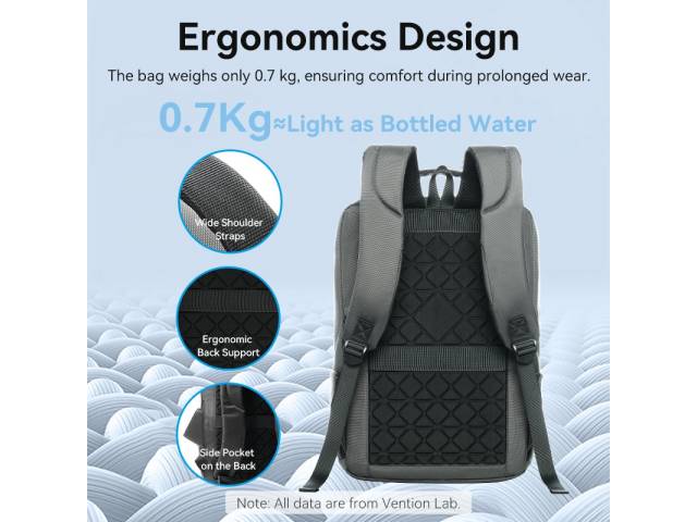 Mochila para Laptop Water-Repellent 15.16" 20L / 45x30x15 cm / Gris KRNB0 Vention